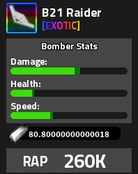 B21 Raider Military Tycoon