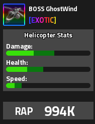 BOSS GhostWind Military Tycoon Exotic helicopter card