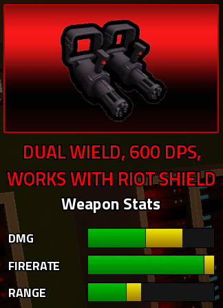 Dual Minigun Military Tycoon card showing dual wield, 600 DPS and Riot Shield compatibility