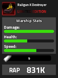 Railgun-X Destroyer Military Tycoon