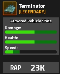 Terminator Military Tycoon
